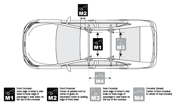 451 roof racks Smart Car of America Forum